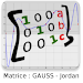 Matrice : Gauss-Jordanicon