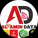 Al amindataicon