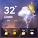 Today Weathericon