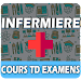 Infirmiere APK