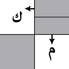 الكلمات المسهمةicon