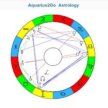 Aquarius2Go Astrology APK