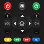Remote control App for All TV APK