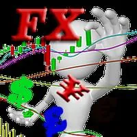 Interactive Forex Charts icon