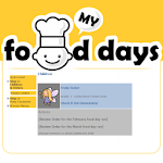 myFoodDays icon