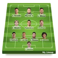 My Lineup: Lineup Builder icon