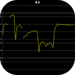 Vocal Pitch Monitoricon