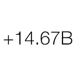 US Debt Now - National Debticon