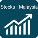 Malaysia Live Stock Marketicon