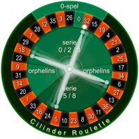 Roulette Predictor &Calculatoricon