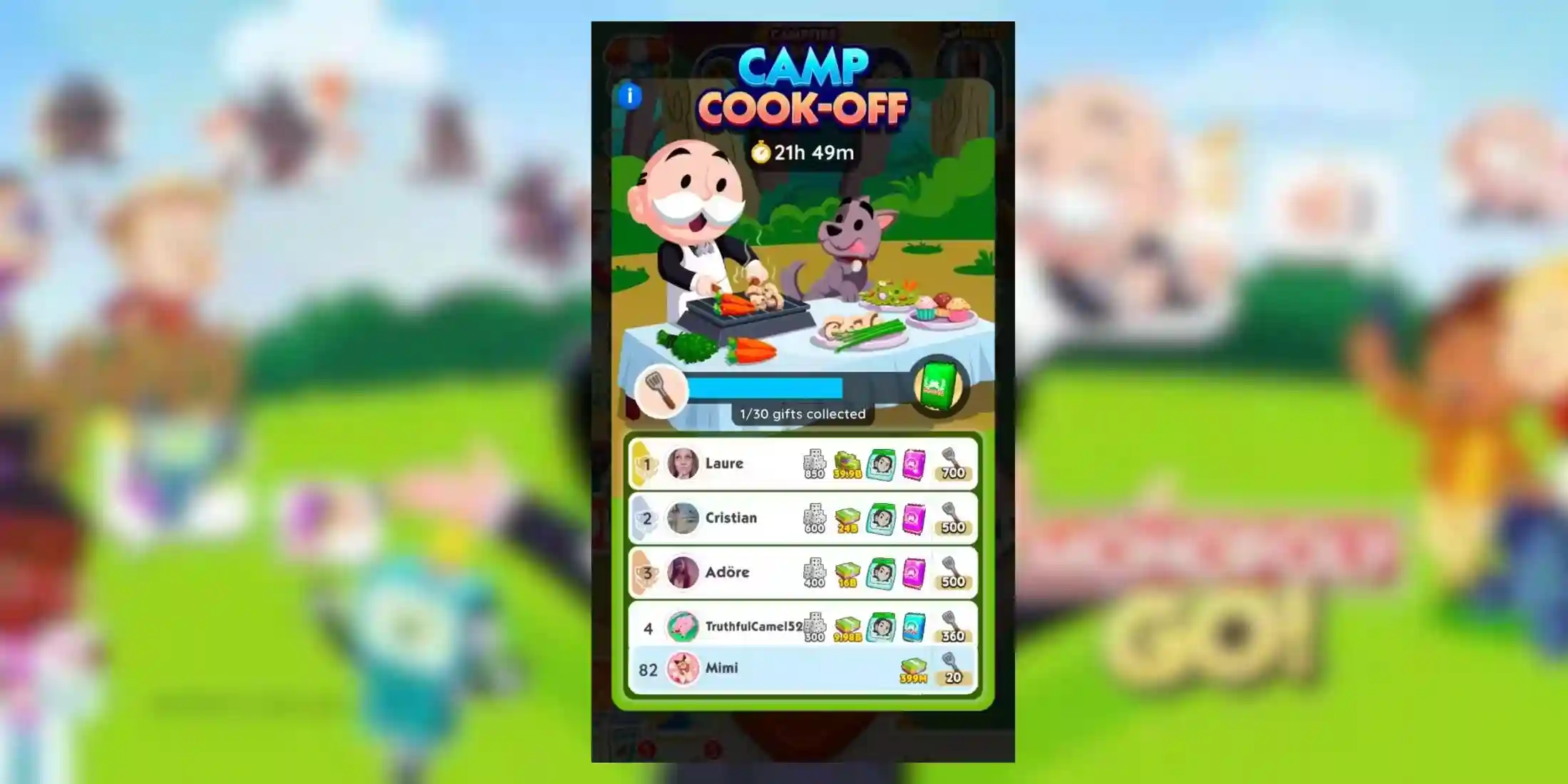 Monopoly GO: Camp Cook-Off Rewards and Milestones