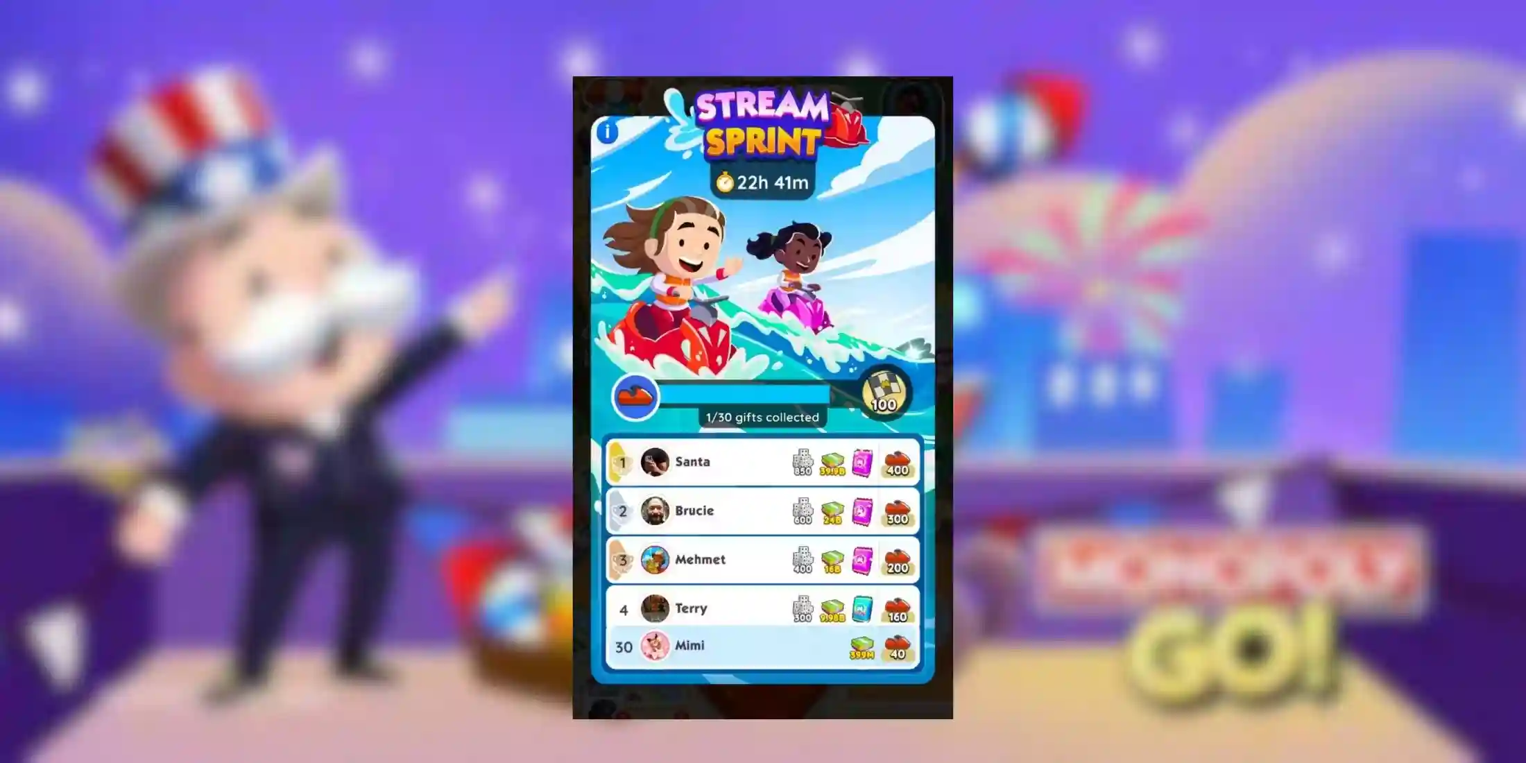 Monopoly GO: Exciting Stream Sprint Rewards and Milestones