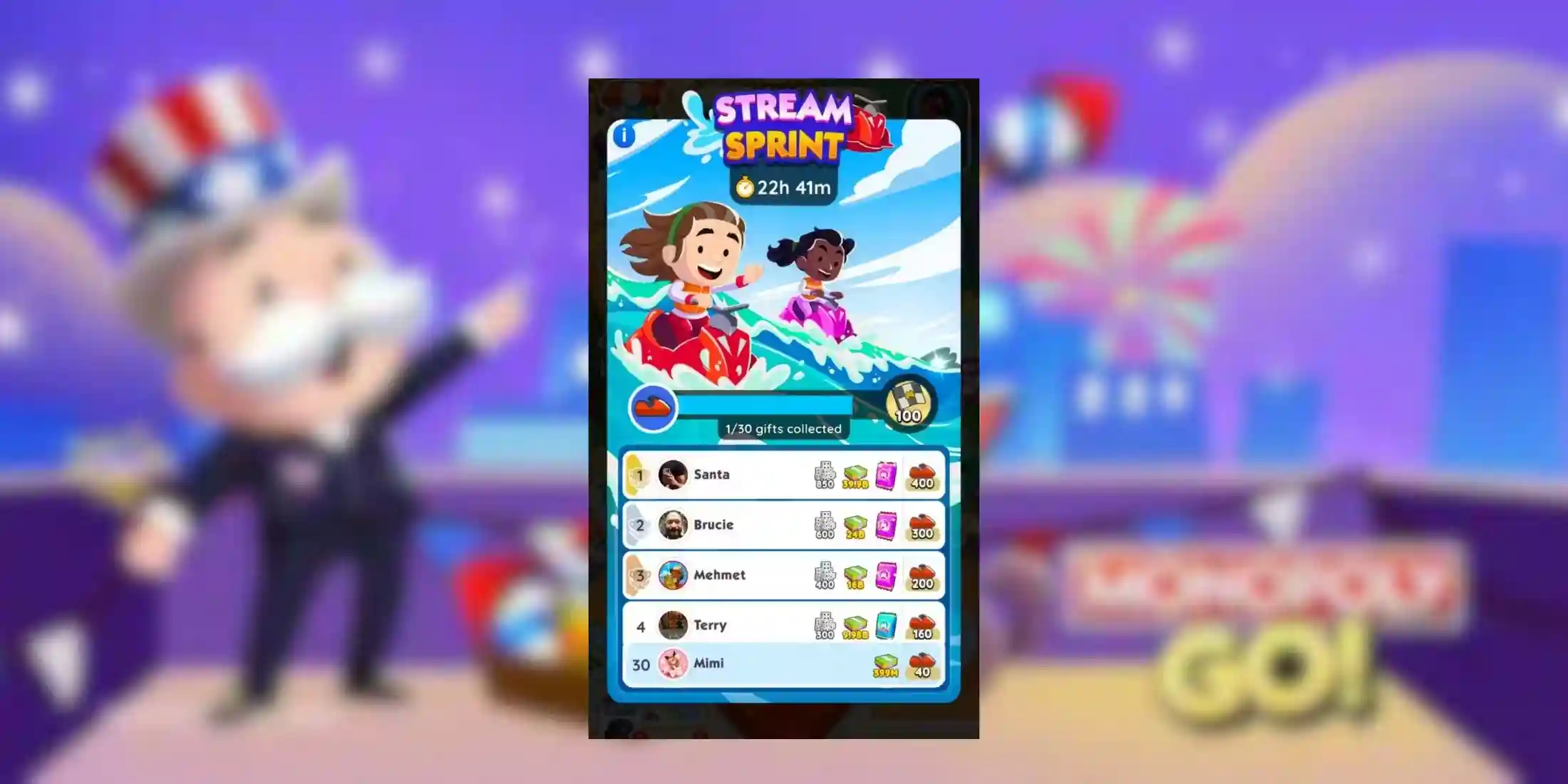 Monopoly GO: Exciting Stream Sprint Rewards and Milestones News