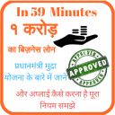 Loan Business Mudra & Msme  Complete information icon