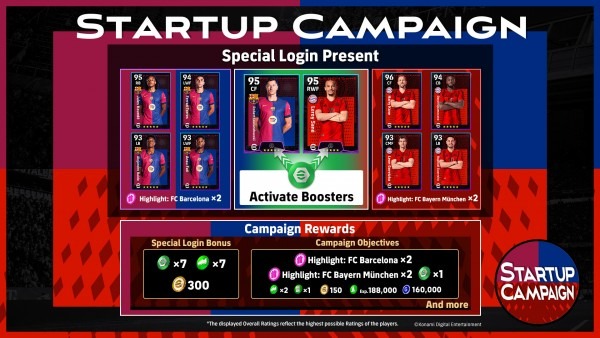 eFootball™ Launches an Exciting New Season