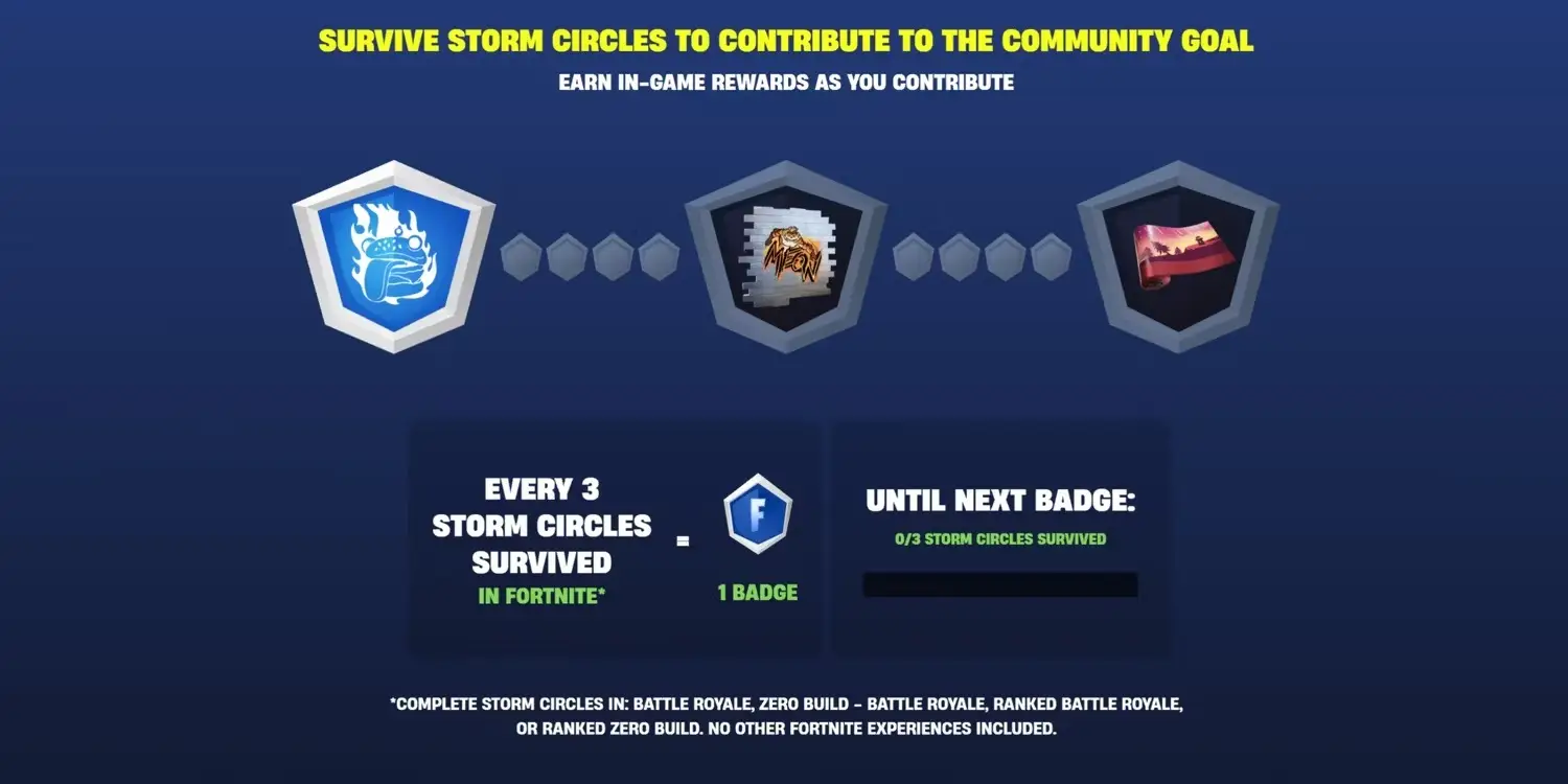 Fortnite: How to Earn Free Rewards in the Community Goal Event