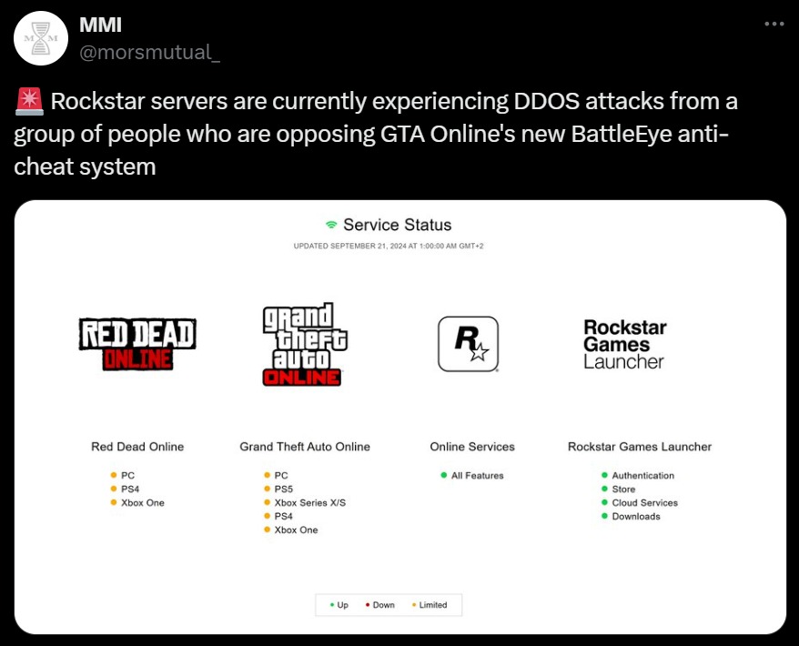 Rockstar Games Struck by DDoS Attack