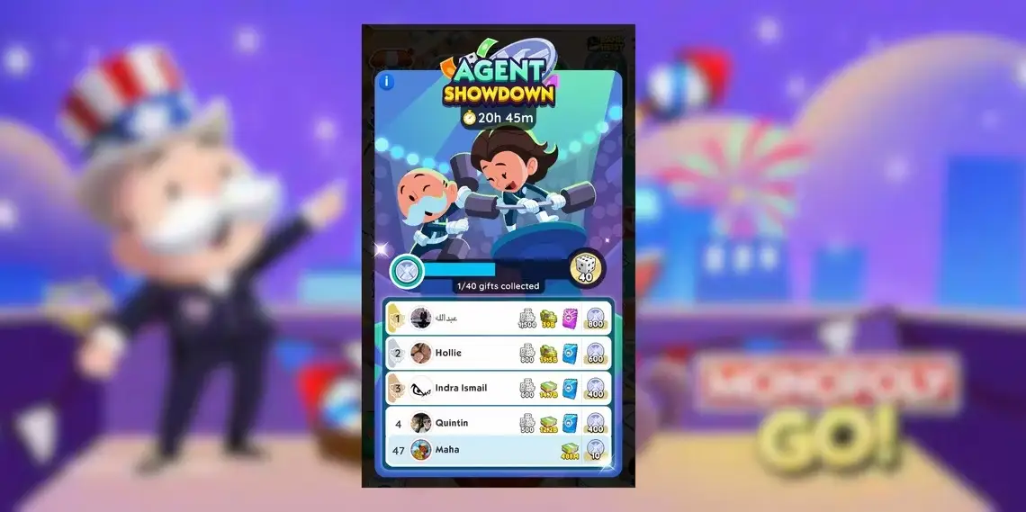 Monopoly GO - Agent Showdown Limited Event Rewards and Milestones