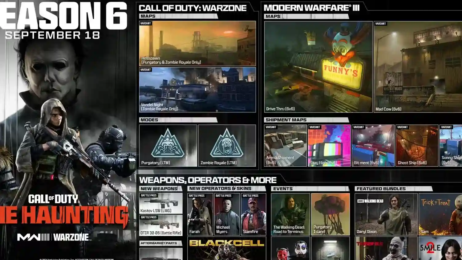 Major October Update for Call of Duty: Modern Warfare 3 and Warzone!