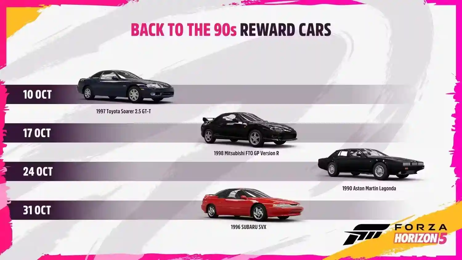 Forza Horizon 5 is Reviving the 90s Vibes