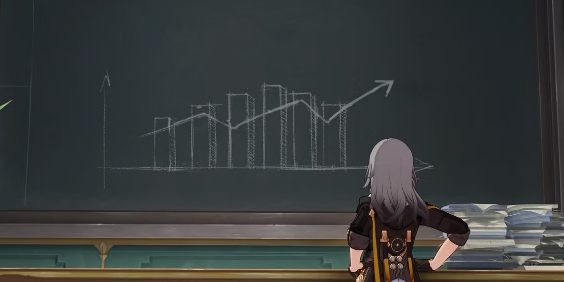 Honkai: Star Rail – Achievement Guide for 'Welcome to the Classroom of Academic Freedom'