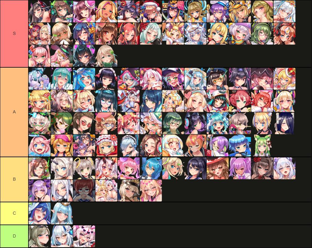 Project QT Character Guide: Tier List and Mastering Gameplay