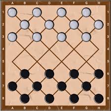 Filipino Checkers Online Game icon