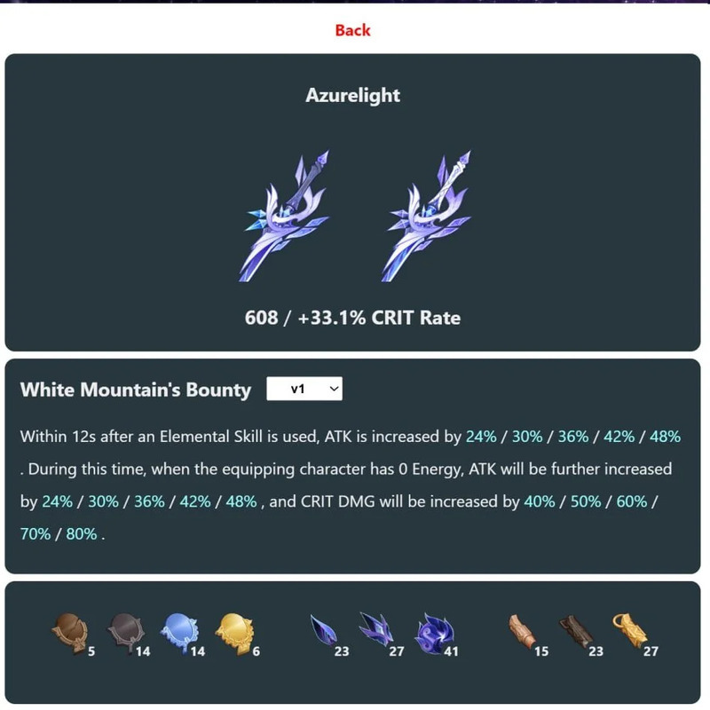 Genshin Impact Skirk Guide (5.7): Release Date, Ascension Materials, Best Weapons & Team Builds