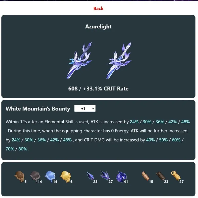 Genshin Impact Skirk Guide (5.7): Release Date, Ascension Materials, Best Weapons & Team Builds