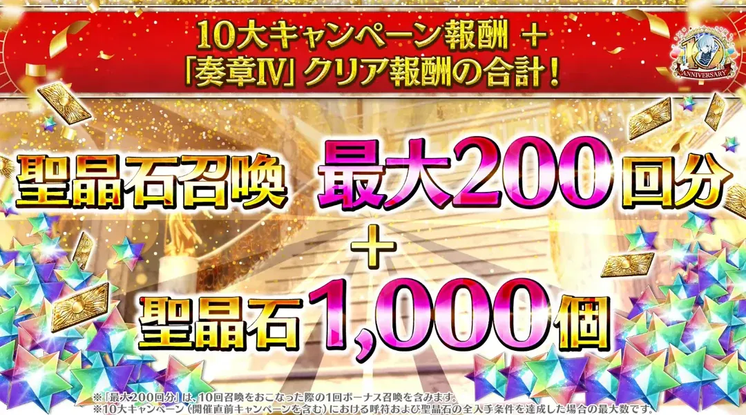 FGO JP 10th Anniversary – The Character Has Finally Come Back to Us!