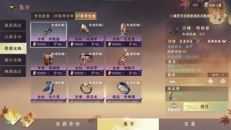 Unbelievable! A Non Play-to-Win MMORPG — Sword Of Justice