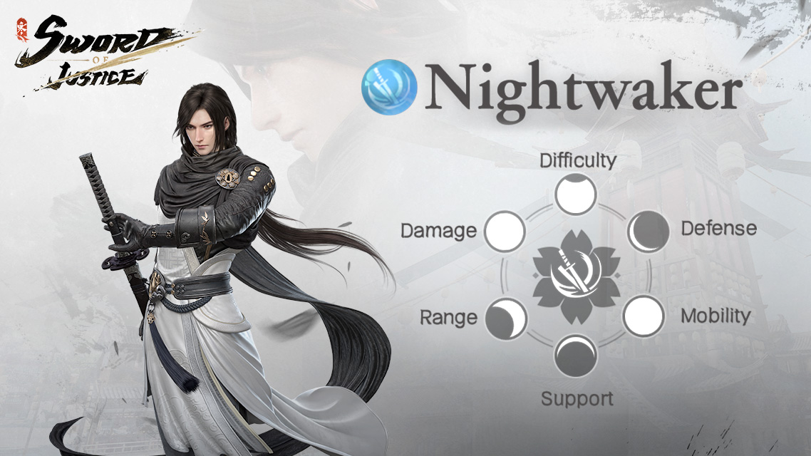 Sword of Justice’s Nightwalker Class: High-Speed Assassination at Its Finest!