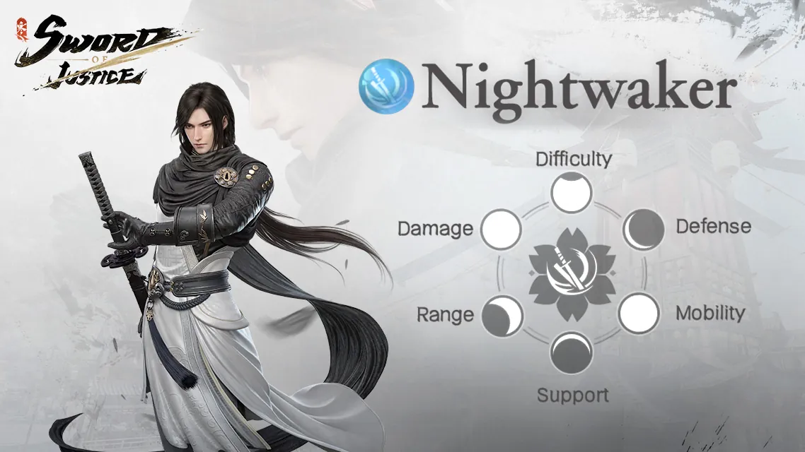 Sword of Justice’s Nightwalker Class: High-Speed Assassination at Its Finest!
