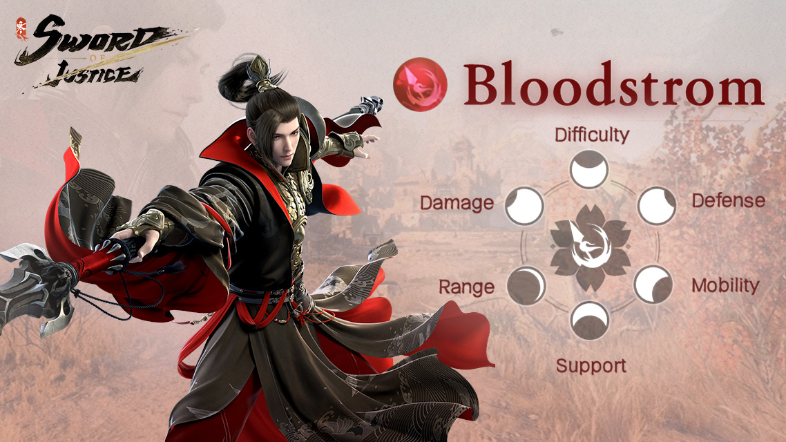Sword of Justice’s Bloodstrom Class: Ride, Strike, and Dominate the Battlefield!