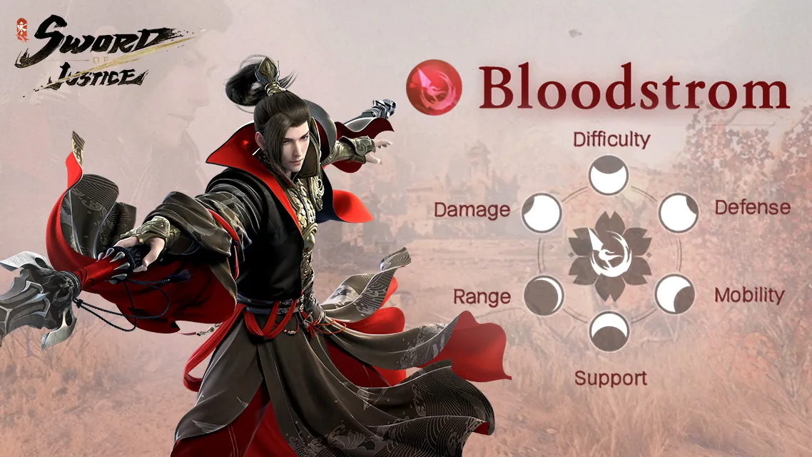 Sword of Justice’s Bloodstrom Class: Ride, Strike, and Dominate the Battlefield!