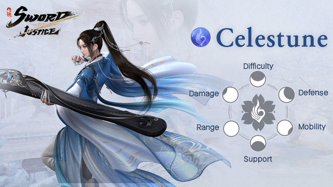 Sword of Justice’s Celestune Class: Master the Art of Elemental Domination!