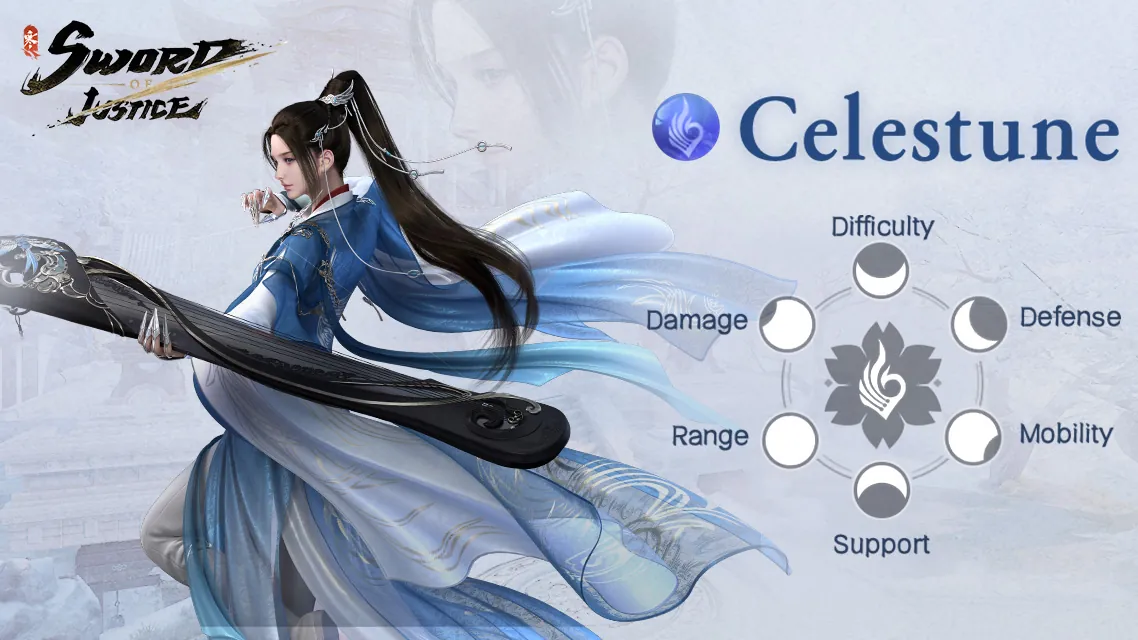 Sword of Justice’s Celestune Class: Master the Art of Elemental Domination!