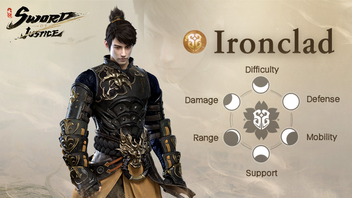 Sword of Justice’s Ironclad Class: Why This Rare Tank Class Is Worth Playing!