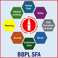 BBPL MaxSale icon