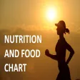 Nutrition and food icon